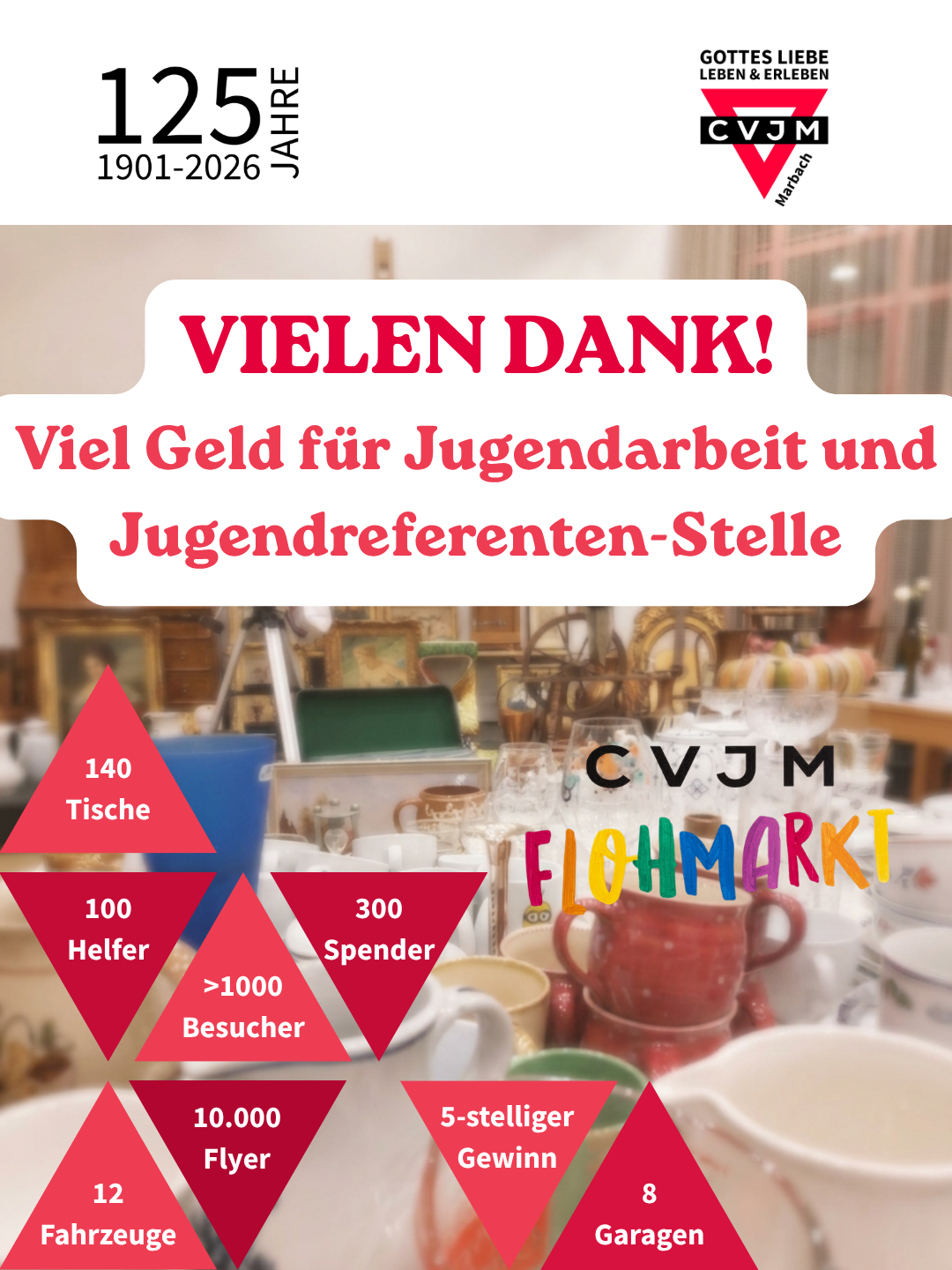img/upload/1783855365Nachbericht_Flohmarkt.png